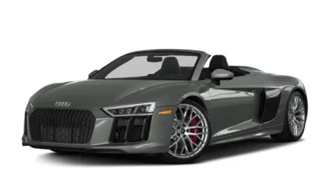 Audi R8 Spyder (Automatisk, 5.2 L Bensin)-uthyrning i Málaga